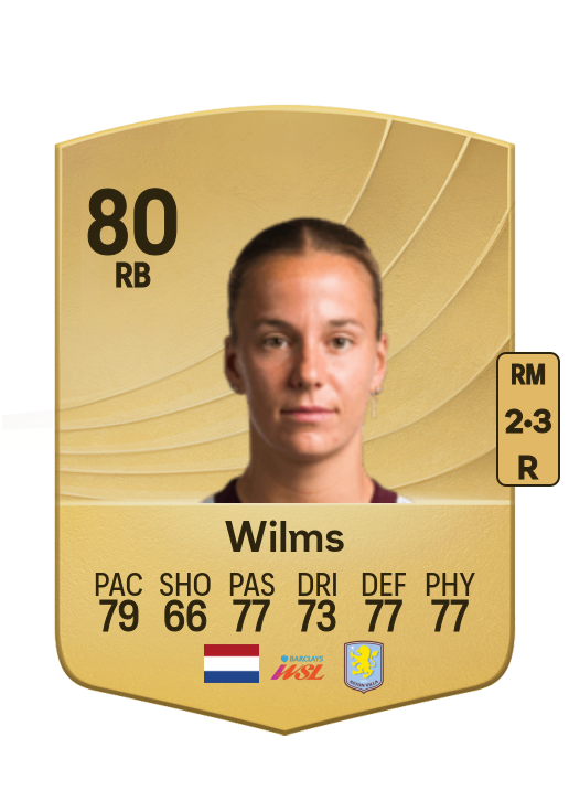 Lynn Wilms card
