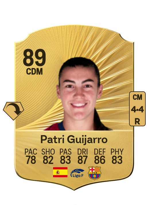 Patricia Guijarro Gutiérrez card