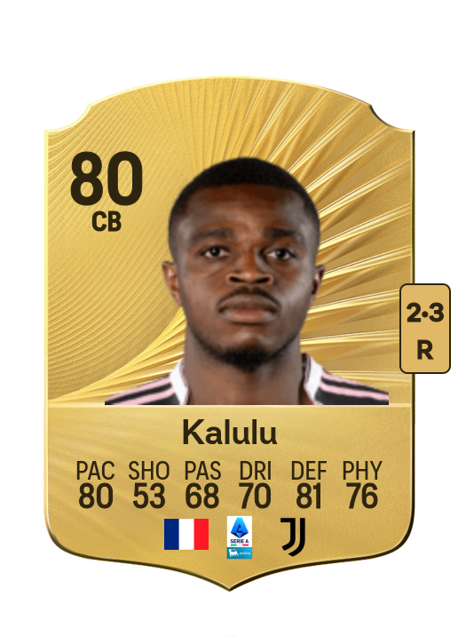 Pierre Kalulu card