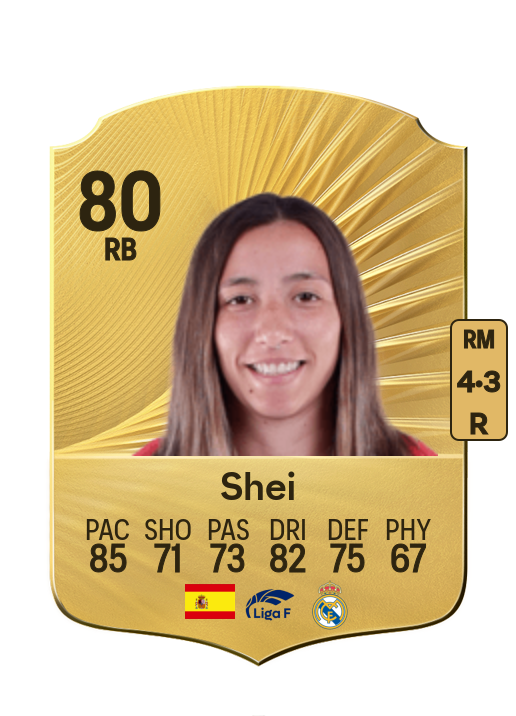 Sheila García Gómez card
