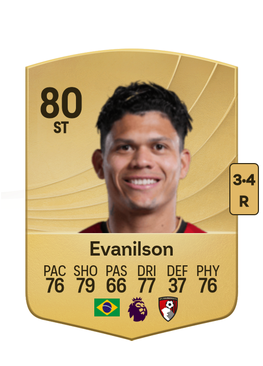 F. Evanilson de Lima Barbosa card