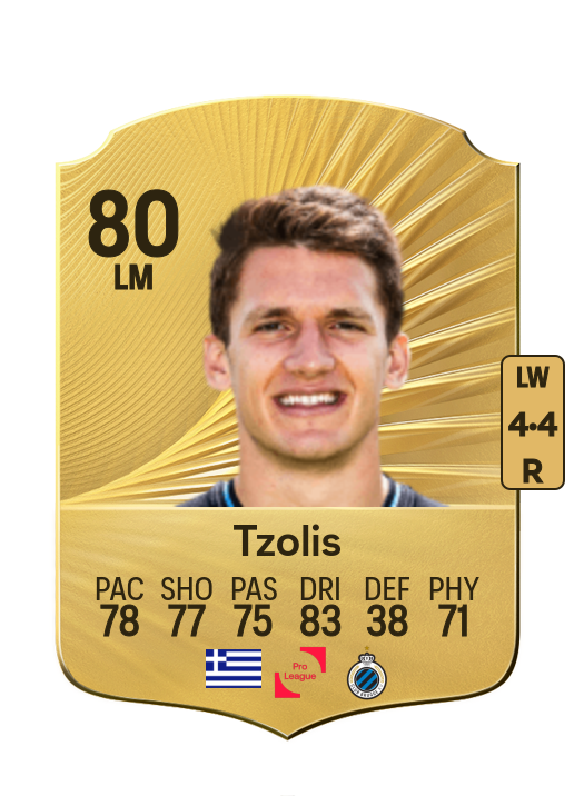 Christos Tzolis card