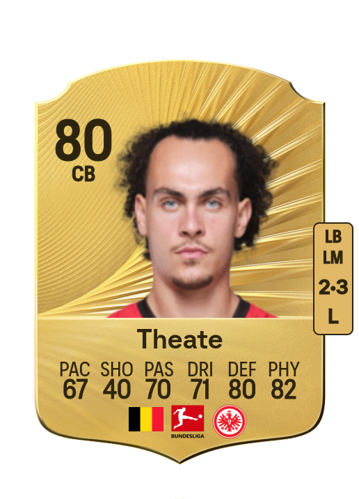 Arthur Theate card