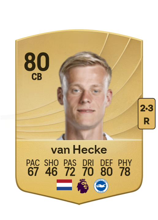 Jan Paul van Hecke card