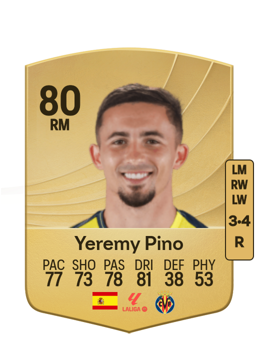 Yeremy Jesús Pino Santos card