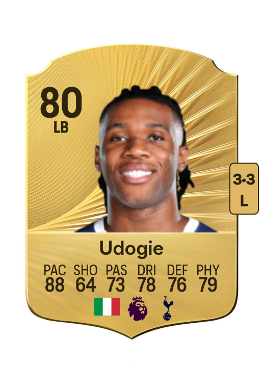 Destiny Udogie card