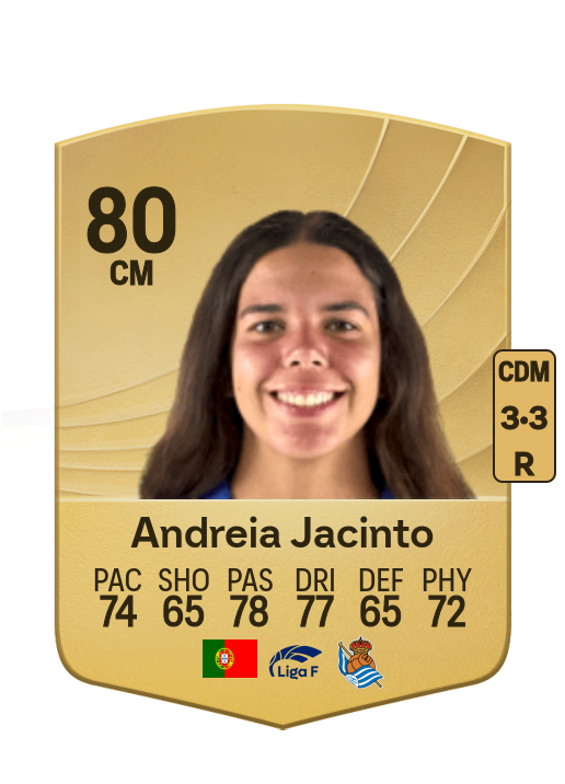 Andreia de Jesus Jacinto card