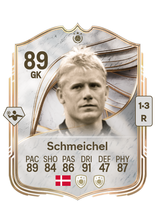 Peter Schmeichel card