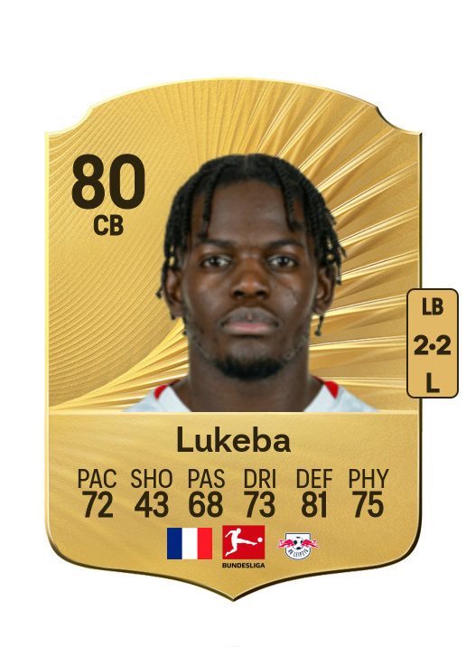 Castello Lukeba card