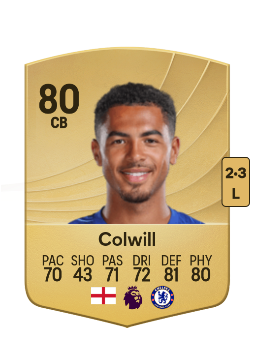 Levi Colwill card
