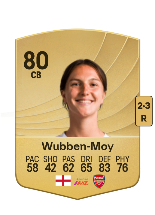 Lotte Wubben-Moy card