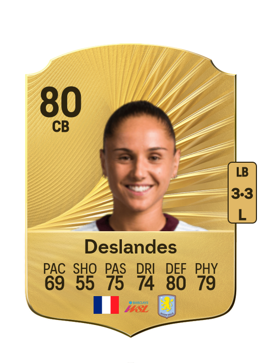 Océane Deslandes card