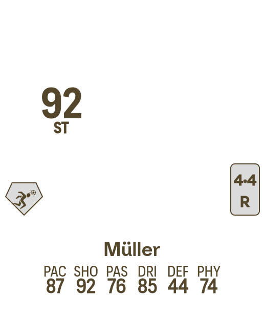 Müller