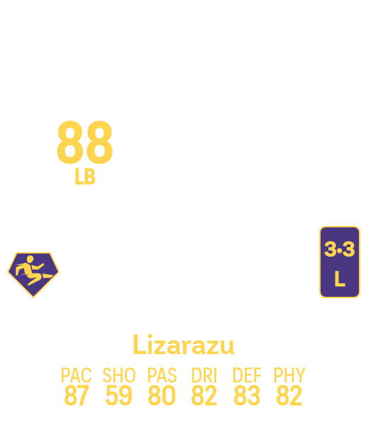 Lizarazu