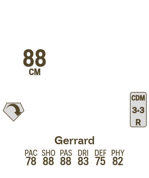 Gerrard