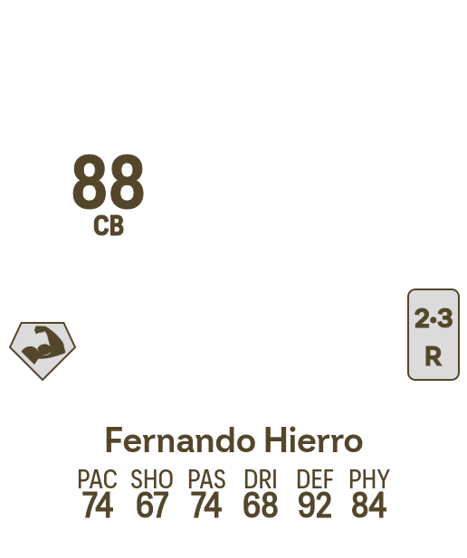 Fernando Hierro