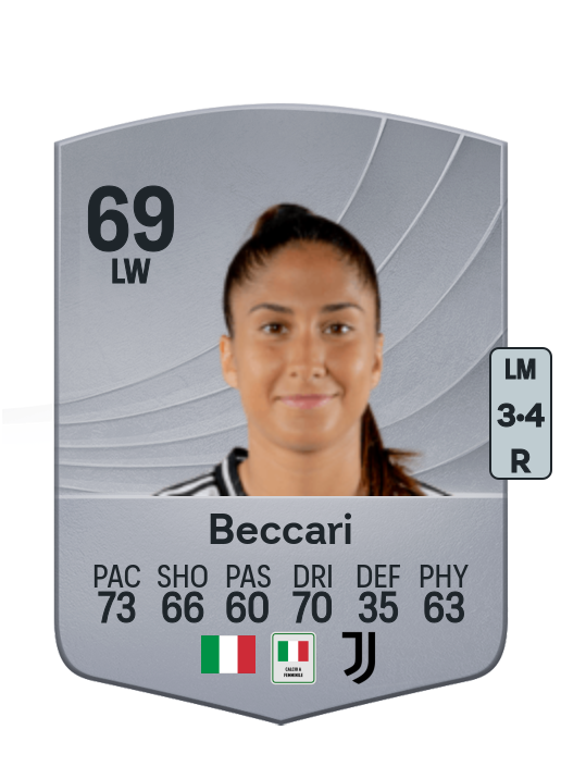 Beccari