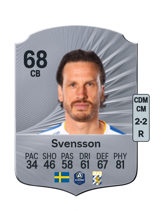 Svensson