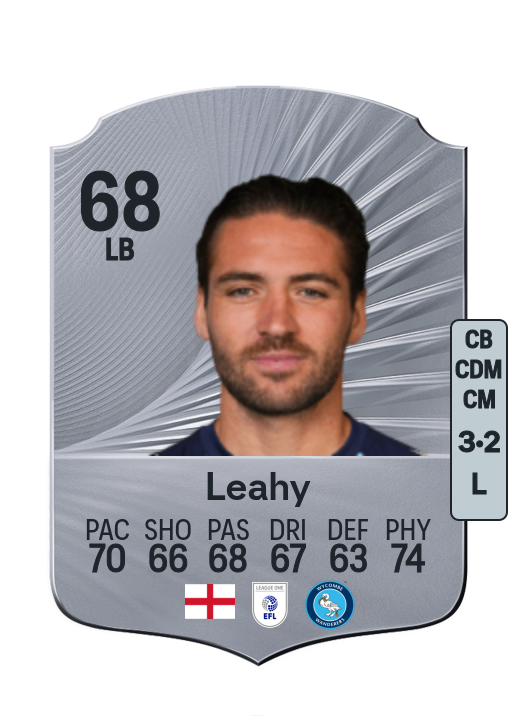 Leahy