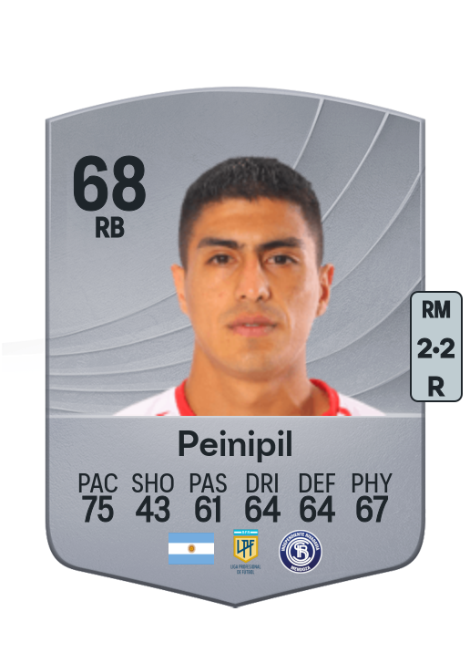 Peinipil