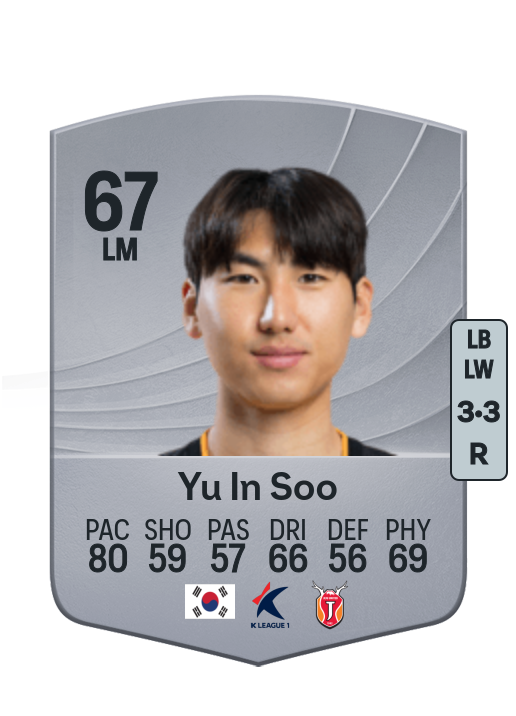 Yu In Soo