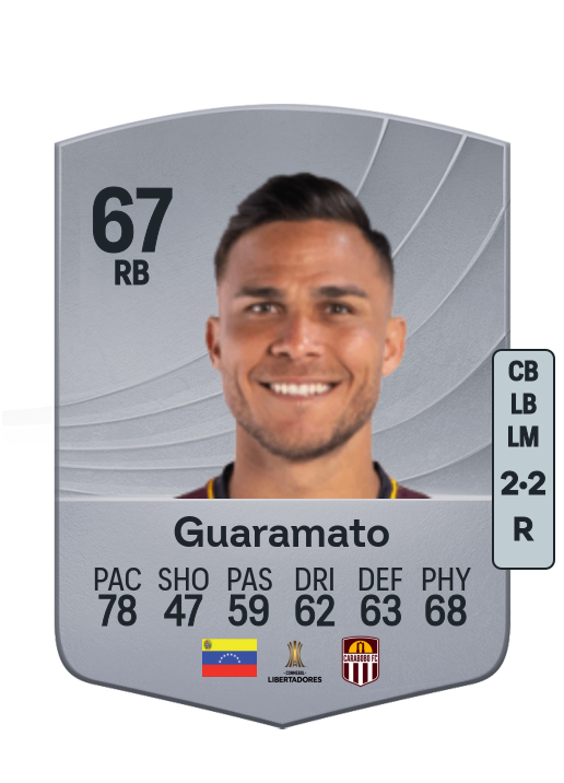 Guaramato
