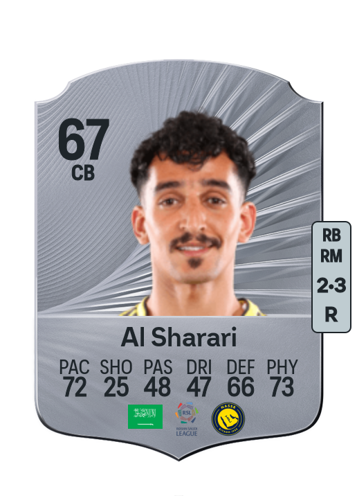 Al Sharari