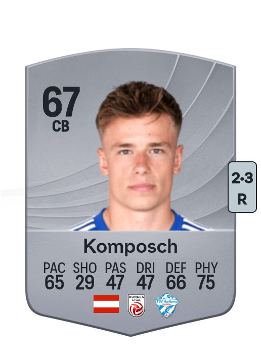 Komposch