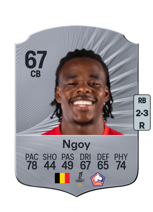 Ngoy