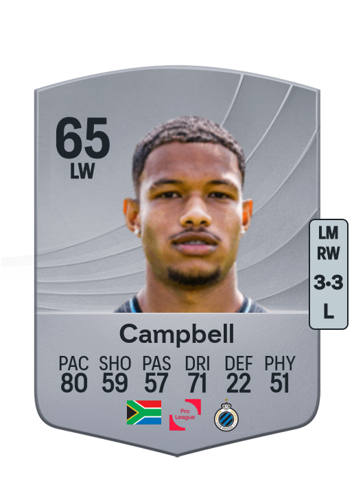 Campbell