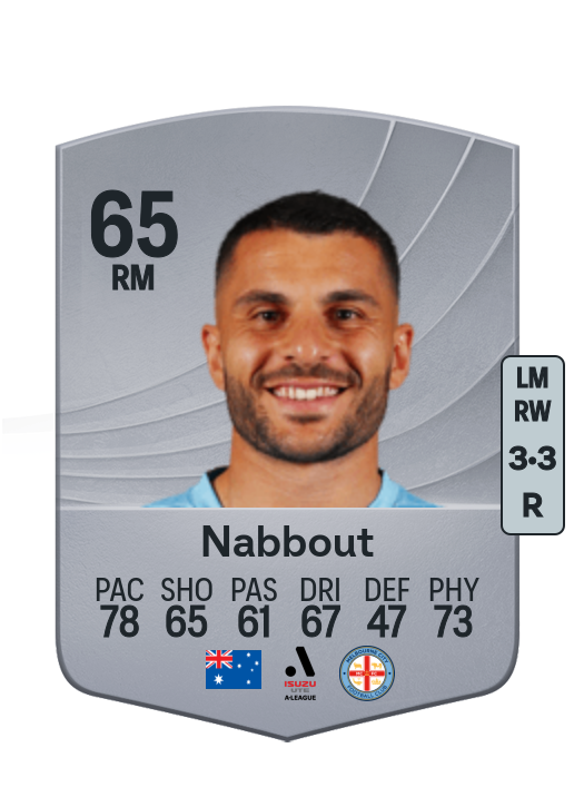 Nabbout