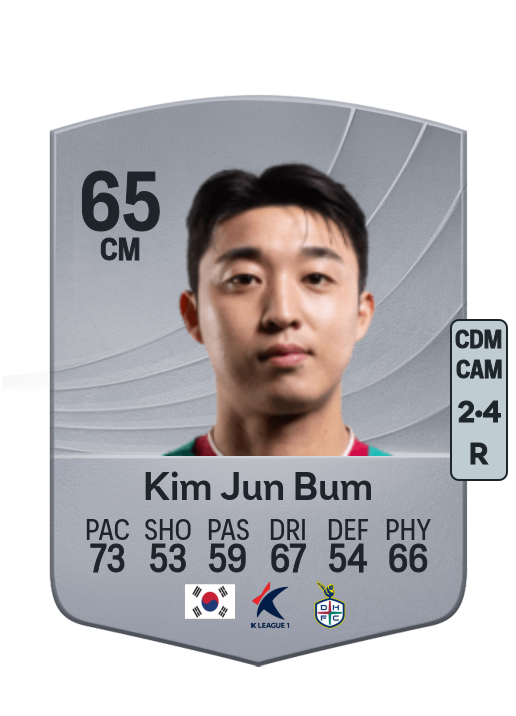 Kim Jun Bum