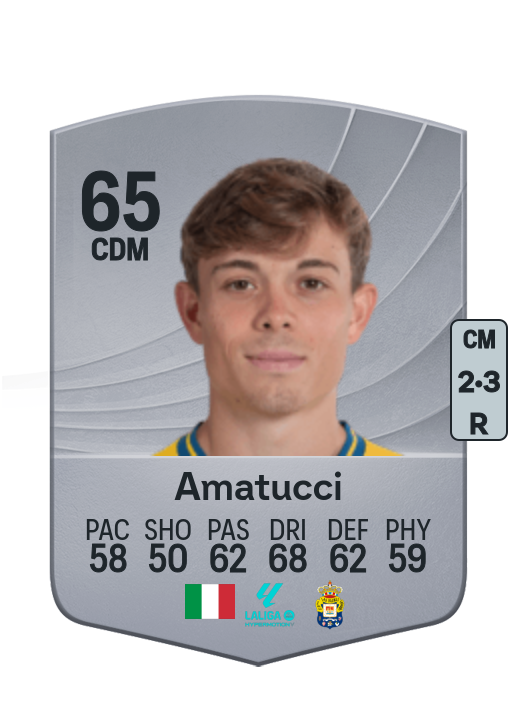 Amatucci