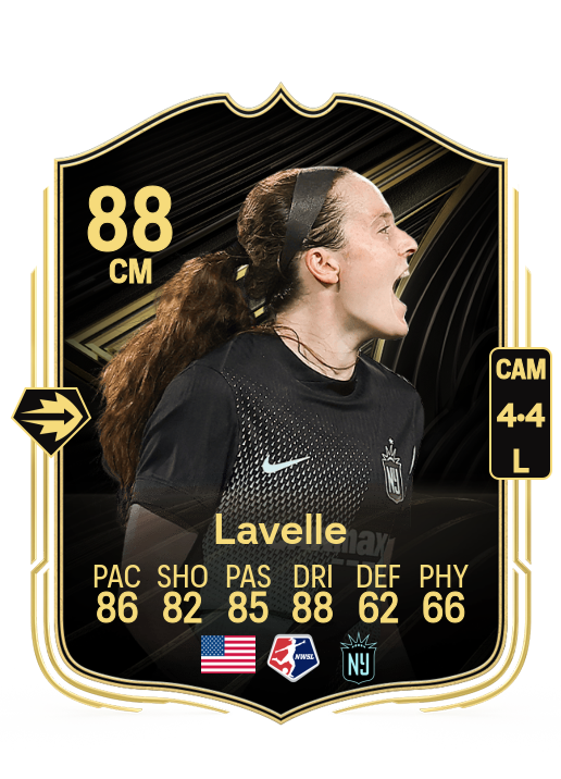 Lavelle