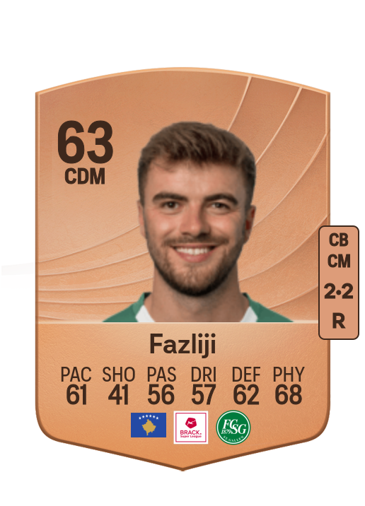 Fazliji