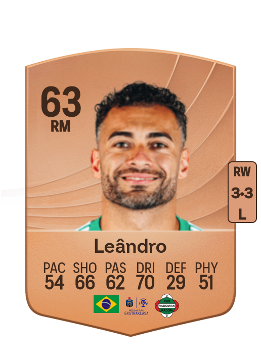 Leândro