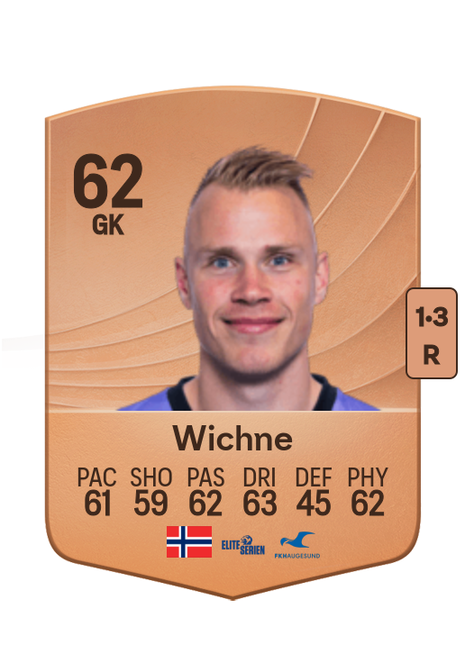 Wichne