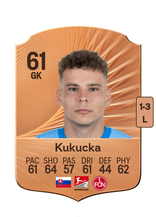 Kukucka