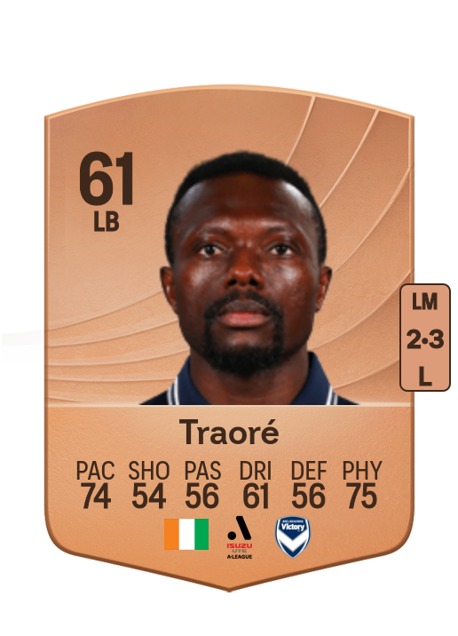Traoré