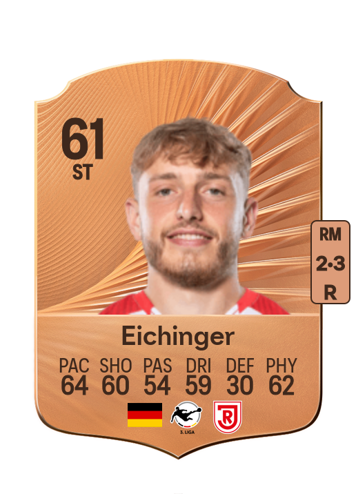 Eichinger