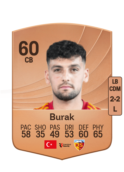 Burak