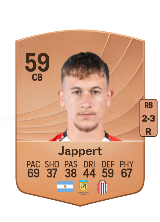 Jappert