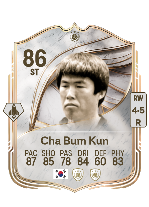 Cha Bum Kun