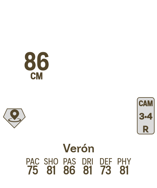 Verón