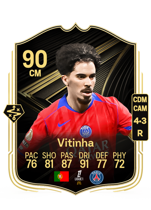 Vitinha