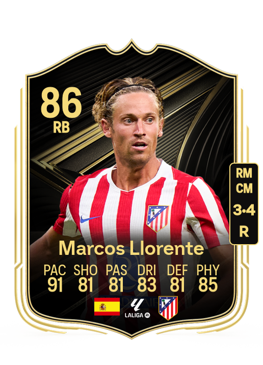 Marcos Llorente