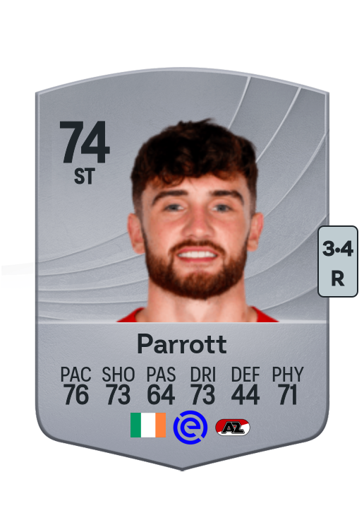 Parrott