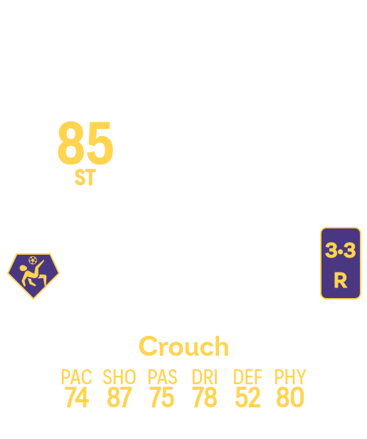 Crouch