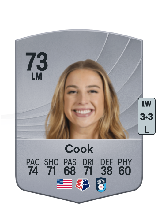 Cook