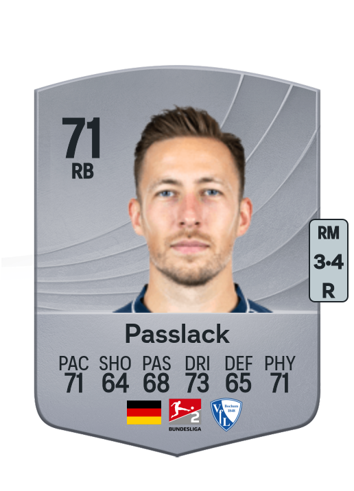 Passlack